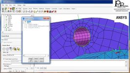 ANSYS icem Swept Multizone Meshing