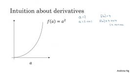 10 More Derivative Examples