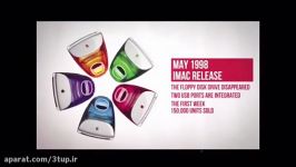 سیر تکامل کمپانی اپل 1976 تا کنون