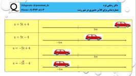 حرکت شناسی نمودارهای حرکت سرعت ثابت دکتر رضایی فرد