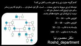 سوال مهم دودمانه 96 کنکور داخل  دکتر معصوم نیا