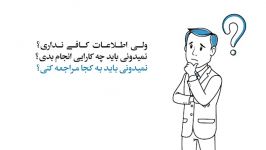 موسسه مهاجرتی آرتا اندیشه پویان