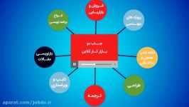 جاب دو بازار کار آنلاین  دفتر کار آنلاین 