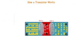 ترانزیستور چگونه کار می کند؟