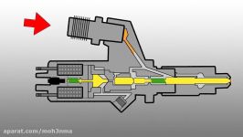 How a Common Rail Diesel Injector Works and Common Failure Points  Engineered Diesel