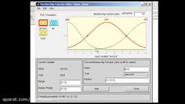 آموزش تولباکس منطق فازی در MATLAB