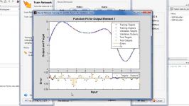 آموزش تولباکس شبکه عصبی در MATLAB