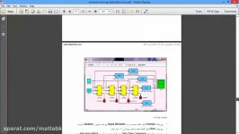 فیلم معرفی کتاب آموزش سیمولینک متلب به زبان فارسی