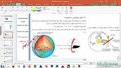 تدریس تنظیم شرایط محیطی مبحث هندسه خورشیدی