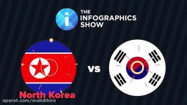 North Korea vs South Korea 2017  Who Would Win  Army Military Comparison