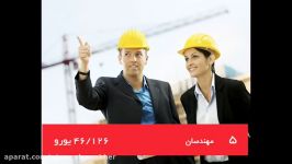 10 شغل پرطرفدار درآلمان به همراه میزان درآمد سالیانه  Top popular Jobs in Germany