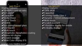 Apple iPhone X vs Sony Xperia XZ1