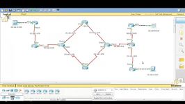 فیلم پروتکل مسیریابی OSPF در شبکه