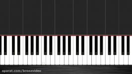 Pharrell Williams  Happy  EASY Piano Tutorial by PlutaX