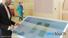 استند لمسی imotouch نوزدهمین کنگره تازه های قلب وعروق