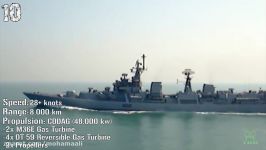 Top 10 WORLD Best DESTROYER  2017  Guided Missile Destroyers