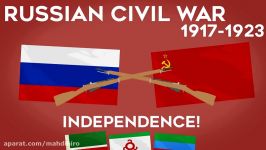 Feature History  Chechen Wars