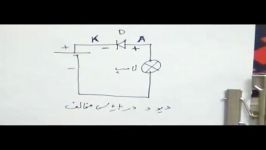 آموزش رباتیک برای دانش آموزان  دیود در بایاس معکوس