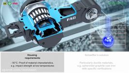 FAG Axlebox bearings for every climate Schaeffler