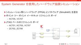 Vivado System Generator for DSP を使用したハードウェア協調シミュレーション 日本語吹替