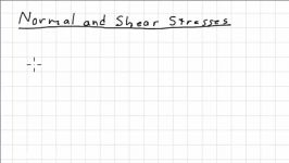 Normal Shear Stresses Intro