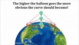 SHOCKING High altitude balloon shows Flat Earth