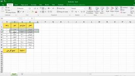 آموزش مقدماتی تا پیشرفته Excel  قسمت نهم