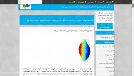 دانلود پروژه کنترل موقعیت زاویه پاندول معکوس استفا