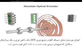 نحوه کارکرد انکودر مطلق