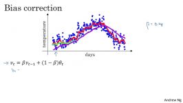 19 Bias correction in exponentially weighted averages