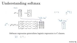 33 Training a softmax classifier