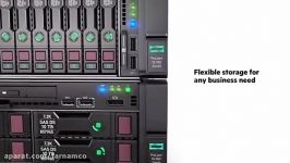 HPE Proliant DL380 G10servers