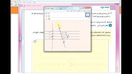 آموزش ریاضی 1 اول دبیرستان  جلسه 8  اعداد گویا 1