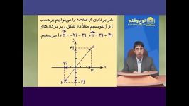 آموزش ریاضی دوره سوم راهنمایی فصل 2 قسمت ششم