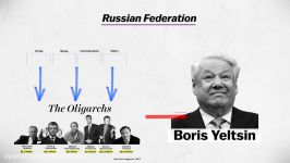 From spy to president The rise of Vladimir Putin