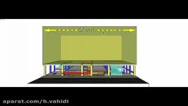 سرگیری رمپ اختلاف تراز پیش آمدگی