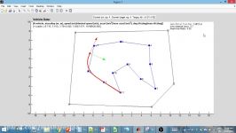 first hack at a quadcopter simulation demonstrating lead pointvector field navigation approach