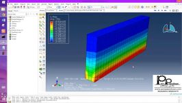 Hydrostatic Loading Tutorial abaqus