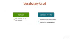 فصل دوم جلسه دوم Domain Driven Design