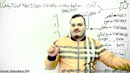 قسمت 1 تدریس آمار مدلسازی استاد قاسمی