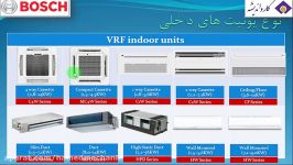 معرفی سیستم تهویه مطبوع VRF کاربرد آن در ساختمان