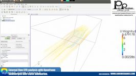 External flow CFD analysis tutorial with OpenFOam