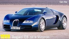 Evolution Of The Bugatti 1901  2017