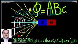 حفظ کنید بهتره نکات فیزیک تست القای الکترومغناطیس 17