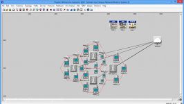 فیلم پروژه توان عملیاتی در شبکه وایمکس سیستم MIMO OPNET