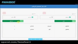 گزارش تجمیعی فروش