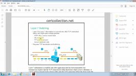 CCNADC 16. Server Load Balancer