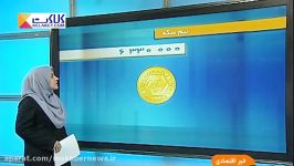 آخرین تغییرات بازار سکه طلای تهران