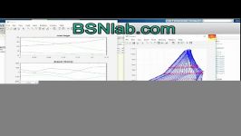 محاسبه پارامتر های کینماتیکی مفاصل در متلب