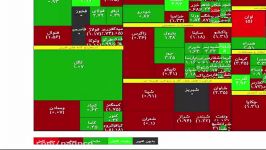 یک دقیقه نوآوران 26 شهریور 96  شپدیس